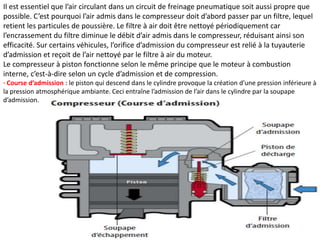 Il est essentiel que l’air circulant dans un circuit de freinage pneumatique soit aussi propre que
possible. C’est pourquoi l’air admis dans le compresseur doit d’abord passer par un filtre, lequel
retient les particules de poussière. Le filtre à air doit être nettoyé périodiquement car
l’encrassement du filtre diminue le débit d’air admis dans le compresseur, réduisant ainsi son
efficacité. Sur certains véhicules, l’orifice d’admission du compresseur est relié à la tuyauterie
d’admission et reçoit de l’air nettoyé par le filtre à air du moteur.
Le compresseur à piston fonctionne selon le même principe que le moteur à combustion
interne, c’est-à-dire selon un cycle d’admission et de compression.
· Course d’admission : le piston qui descend dans le cylindre provoque la création d’une pression inférieure à
la pression atmosphérique ambiante. Ceci entraîne l’admission de l’air dans le cylindre par la soupape
d’admission.
 