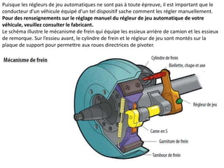 Puisque les régleurs de jeu automatiques ne sont pas à toute épreuve, il est important que le
conducteur d’un véhicule équipé d’un tel dispositif sache comment les régler manuellement.
Pour des renseignements sur le réglage manuel du régleur de jeu automatique de votre
véhicule, veuillez consulter le fabricant.
Le schéma illustre le mécanisme de frein qui équipe les essieux arrière de camion et les essieux
de remorque. Sur l’essieu avant, le cylindre de frein et le régleur de jeu sont montés sur la
plaque de support pour permettre aux roues directrices de pivoter.
 