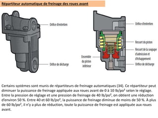 Répartiteur automatique de freinage des roues avant
Certains systèmes sont munis de répartiteurs de freinage automatiques (34). Ce répartiteur peut
diminuer la puissance de freinage appliquée aux roues avant de 0 à 10 lb/po² selon le réglage.
Entre la pression de réglage et une pression de freinage de 40 lb/po², on obtient une réduction
d’environ 50 %. Entre 40 et 60 lb/po², la puissance de freinage diminue de moins de 50 %. À plus
de 60 lb/po², il n’y a plus de réduction, toute la puissance de freinage est appliquée aux roues
avant.
 