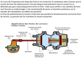 Au cours de l’inspection pré-trajet des freins à air comprimé ,le conducteur doit s’assurer que le
ressort du frein de stationnement n’est pas bloqué manuellement sinon le ressort ne se
détendra pas pour automatiquement serrer le frein. Il doit aussi vérifier si les cylindres de frein
sont fissurés ou endommagés. Il est recommandé de poser un bouchon protecteur sur le
cylindre afin d’empêcher aux débris d’y pénétrer.
Le frein de stationnement à ressort n’intervient pas pendant le fonctionnement normal du frein
de service. La pression de l’air maintient le ressort comprimé.
 