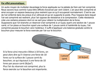 Par effet pneumatique:
Un autre moyen de multiplier davantage la force appliquée sur la pédale de frein est l’air comprimé.
Nous savons tous comme il peut être difficile d’avancer par vent violent. L’air peut être comprimé et
ainsi occuper un espace beaucoup plus restreint que ce qu’il occuperait normalement. C’est le cas
de l’air enfermé dans les pneus d’un véhicule et qui en supporte le poids. Plus l’espace dans lequel
l’air est comprimé est restreint, plus l’air oppose de résistance à la compression. Cette résistance
crée une certaine pression dont on se sert pour obtenir la multiplication de la force.
Supposons que l’on branche un réservoir d’air comprimé à un tuyau ayant une section de 1 pouce
carré; si l’on place un bouchon ayant une surface de 1 pouce carré à l’extrémité du tuyau, l’air
comprimé pousse le bouchon vers l’extérieur. Il suffit d’appliquer une balance graduée contre le
bouchon pour mesurer la force exercée par l’air sur le bouchon.
10 lb/po2
1 pouce
carré
Si la force ainsi mesurée s’élève à 10 livres, on
peut alors dire qu’il s’exerce une force de 10
livres sur la surface de 1 pouce carré du
bouchon, ce qui équivaut à une force de 10
livres par pouce carré (lb/po²).
Plus l’air du réservoir est comprimé, plus la
force exercée sur le bouchon est importante.
 