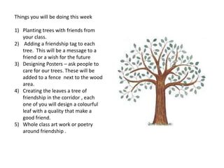 Things you will be doing this weekPlanting trees with friends from your class. Adding a friendship tag to each tree.  This will be a message to a friend or a wish for the futureDesigning Posters – ask people to care for our trees. These will be added to a fence  next to the wood area.Creating the leaves a tree of friendship in the corridor , each one of you will design a colourful leaf with a quality that make a good friend. Whole class art work or poetry around friendship .