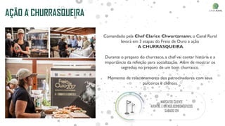Comandado pela Chef Clarice Chwartzmann, o Canal Rural
levará em 3 etapas do Freio de Ouro a ação
A CHURRASQUEIRA.
Durante o preparo do churrasco, a chef vai contar história e a
importância da refeição para socialização. Além de mostrar os
segredos no preparo de um bom churrasco.
Momento de relacionamento dos patrocinadores com seus
parceiros e clientes.
MARCA DO CLIENTE
AVENTAL E UTENSÍLIOS DOMÉSTICOS
SÁBADO 12H
AÇÃO A CHURRASQUEIRA
 
