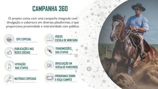 O projeto conta com uma campanha integrada com
divulgação e cobertura em diversas plataformas, o que
proporciona proximidade e interatividade com público.
CAMPANHA 360
SITE ESPECIAL
VÍDEOS
ESCOLA DE MONTARIA
PUBLICAÇÕES NAS
REDES SOCIAIS
TRANSMISSÕES
DAS ETAPAS
ATIVAÇÃO
NAS ETAPAS
DIVULGAÇÃO EM
VEÍCULOS PARCEIROS
MATÉRIAS ESPECIAIS
PROGRAMAS SOBRE
A RAÇA CAMPEÃ
 