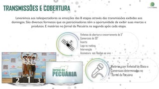 TRANSMISSÕES E COBERTURA
Levaremos aos telespectadores as emoções das 8 etapas através das transmissões exibidas aos
domingos. São diversos formatos que os patrocinadores têm a oportunidade de exibir suas marcas e
produtos. E matérias no Jornal da Pecuária na segunda após cada etapa.
Vinhetas de abertura e encerramento de 5”
Comerciais de 30”
Inserts
Logo no ranking
Intervenção
Assinatura nos Flashes ao vivo
Matérias com Vinhetas de Bloco e
Comerciais determinados no
Jornal da Pecuária
 
