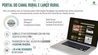 PORTAL DO CANAL RURAL E LANCE RURAL
Para um público que se interesse pelas informações divulgadas nas plataformas online, levaremos
notícias e entretenimento através do Portal dos Canal Rural e Redes Sociais.
Superbanner
Retângulo 1
Envelopamentio Simples
TRANSMISSÃO DA FINAL AO VIVO PELO FACEBOOK
+41.653 MIL REAÇÕES
Redes Sociais
Facebook (Canal Rural)
Facebook (Freio de Ouro)
+ DE 41 MIL SEGUIDORES
NO INSTAGRAM
4,20% DE CTR NO SUPERBANNER COM LINK PARA
ASSISTIR AO VIVO A FINAL
 
