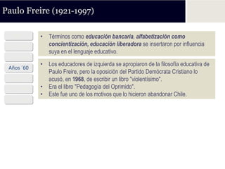 Paulo Freire (1921-1997)

  1921      • Términos como educación bancaria, alfabetización como
 Años ´40     concientización, educación liberadora se insertaron por influencia
              suya en el lenguaje educativo.
 Años ´50
            • Los educadores de izquierda se apropiaron de la filosofía educativa de
 Años ´60
              Paulo Freire, pero la oposición del Partido Demócrata Cristiano lo
 Años ´70     acusó, en 1968, de escribir un libro "violentísimo".
 Años ´80   • Era el libro "Pedagogía del Oprimido".
            • Este fue uno de los motivos que lo hicieron abandonar Chile.
 Años ´90
 