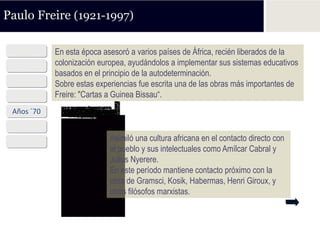 Paulo Freire (1921-1997)

  1921      En esta época asesoró a varios países de África, recién liberados de la
 Años ´40   colonización europea, ayudándolos a implementar sus sistemas educativos
            basados en el principio de la autodeterminación.
 Años ´50   Sobre estas experiencias fue escrita una de las obras más importantes de
 Años ´60   Freire: "Cartas a Guinea Bissau“.
 Años ´70
 Años ´80
 Años ´90                   Asimiló una cultura africana en el contacto directo con
                            el pueblo y sus intelectuales como Amílcar Cabral y
                            Julius Nyerere.
                            En este período mantiene contacto próximo con la
                            obra de Gramsci, Kosik, Habermas, Henri Giroux, y
                            otros filósofos marxistas.
 