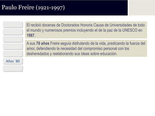Paulo Freire (1921-1997)

  1921      El recibió docenas de Doctorados Honoris Causa de Universidades de todo
 Años ´40   el mundo y numerosos premios incluyendo el de la paz de la UNESCO en
            1987.
 Años ´50
            A sus 70 años Freire seguía disfrutando de la vida, predicando la fuerza del
 Años ´60
            amor, defendiendo la necesidad del compromiso personal con los
 Años ´70   desheredados y reelaborando sus ideas sobre educación.
 Años ´80
 Años ´90
 