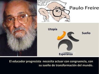 Utopía
                                                    Sueño




                                    Esperanza

El educador progresista necesita actuar con congruencia, con
                     su sueño de transformación del mundo.
 