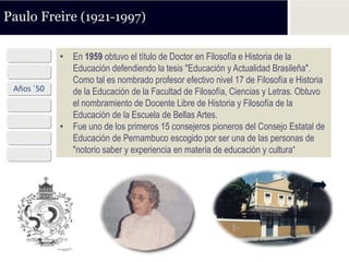 Paulo Freire (1921-1997)

  1921      • En 1959 obtuvo el título de Doctor en Filosofía e Historia de la
 Años ´40     Educación defendiendo la tesis "Educación y Actualidad Brasileña".
              Como tal es nombrado profesor efectivo nivel 17 de Filosofía e Historia
 Años ´50     de la Educación de la Facultad de Filosofía, Ciencias y Letras. Obtuvo
 Años ´60     el nombramiento de Docente Libre de Historia y Filosofía de la
              Educación de la Escuela de Bellas Artes.
 Años ´70
            • Fue uno de los primeros 15 consejeros pioneros del Consejo Estatal de
 Años ´80     Educación de Pernambuco escogido por ser una de las personas de
 Años ´90
              "notorio saber y experiencia en materia de educación y cultura“
 
