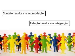 Contato resulta em acomodação


                   Relação resulta em integração
 