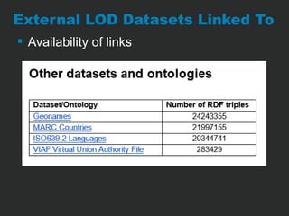 Searching within the RLUK
dataset
 The European Library provides an OpenSearch
API for its complete dataset
• Queries may...