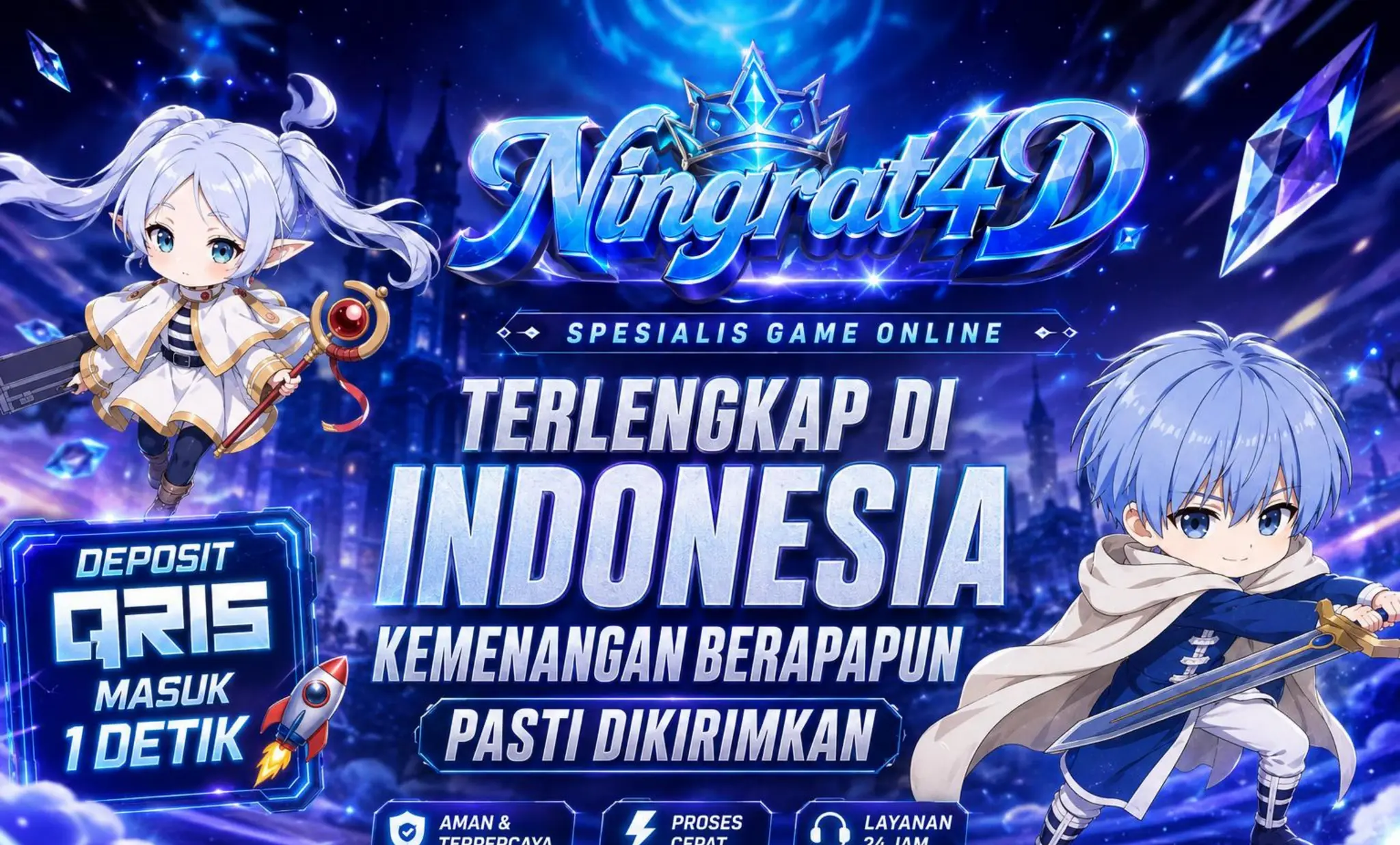 Mobile Gaming