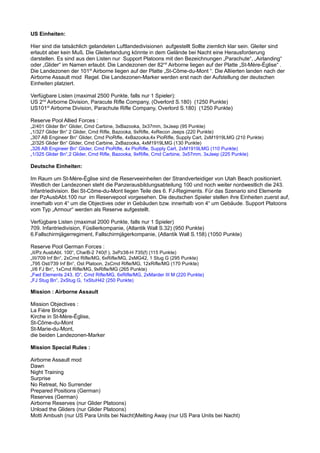 US Einheiten:
Hier sind die tatsächlich gelandeten Luftlandedivisionen aufgestellt Sollte ziemlich klar sein. Gleiter sind
erlaubt aber kein Muß. Die Gleiterlandung könnte in dem Gelände bei Nacht eine Herausforderung
darstellen. Es sind aus den Listen nur Support Platoons mit den Bezeichnungen „Parachute“, „Airlanding“
oder „Glider“ im Namen erlaubt. Die Landezonen der 82nd
Airborne liegen auf der Platte „St-Mère-Église“ .
Die Landezonen der 101st
Airborne liegen auf der Platte „St-Côme-du-Mont “. Die Alliierten landen nach der
Airborne Assault mod Regel. Die Landezonen-Marker werden erst nach der Aufstellung der deutschen
Einheiten platziert.
Verfügbare Listen (maximal 2500 Punkte, falls nur 1 Spieler):
US 2nd
Airborne Division, Paracute Rifle Company, (Overlord S.180) (1250 Punkte)
US101st
Airborne Division, Parachute Rifle Company, Overlord S.180) (1250 Punkte)
Reserve Pool Allied Forces :
„2/401 Glider Bn“ Glider, Cmd Carbine, 3xBazooka, 3x37mm, 3xJeep (95 Punkte)
„1/327 Glider Bn“ 2 Glider, Cmd Rifle, Bazooka, 9xRifle, 4xRecon Jeeps (220 Punkte)
„307 AB Engineer Bn“ Glider, Cmd PioRifle, 4xBazooka,4x PioRifle, Supply Cart, 2xM1919LMG (210 Punkte)
„2/325 Glider Bn“ Glider, Cmd Carbine, 2xBazooka, 4xM1919LMG (130 Punkte)
„326 AB Engineer Bn“ Glider, Cmd PioRifle, 4x PioRifle, Supply Cart, 2xM1919LMG (110 Punkte)
„1/325 Glider Bn“,2 Glider, Cmd Rifle, Bazooka, 9xRifle, Cmd Carbine, 3x57mm, 3xJeep (225 Punkte)
Deutsche Einheiten:
Im Raum um St-Mère-Église sind die Reserveeinheiten der Strandverteidiger von Utah Beach positioniert.
Westlich der Landezonen steht die Panzerausbildungsabteilung 100 und noch weiter nordwestlich die 243.
Infantriedivision. Bei St-Côme-du-Mont liegen Teile des 6. FJ-Regiments. Für das Szenario sind Elemente
der PzAusbAbt.100 nur im Reservepool vorgesehen. Die deutschen Spieler stellen ihre Einheiten zuerst auf,
innerhalb von 4“ um die Objectives oder in Gebäuden bzw. innerhalb von 4“ um Gebäude. Support Platoons
vom Typ „Armour“ werden als Reserve aufgestellt.
Verfügbare Listen (maximal 2000 Punkte, falls nur 1 Spieler)
709. Infantriedivision, Füsilierkompanie, (Atlantik Wall S.32) (950 Punkte)
6.Fallschirmjägerregiment, Fallschirmjägerkompanie, (Atlantik Wall S.158) (1050 Punkte)
Reserve Pool German Forces :
„II/Pz AusbAbt. 100“, CharB-2 740(f ), 3xPz38-H 735(f) (115 Punkte)
„III/709 Inf Bn“, 2xCmd Rifle/MG, 6xRifle/MG, 2xMG42, 1 Stug G (295 Punkte)
„795 Ost/739 Inf Bn“, Ost Platoon, 2xCmd Rifle/MG, 12xRifle/MG (170 Punkte)
„I/6 FJ Bn“, 1xCmd Rifle/MG, 9xRifle/MG (265 Punkte)
„Fwd Elements 243. ID“, Cmd Rifle/MG, 6xRifle/MG, 2xMarder III M (220 Punkte)
„FJ Stug Bn“, 2xStug G, 1xStuH42 (250 Punkte)
Mission : Airborne Assault
Mission Objectives :
La Fière Bridge
Kirche in St-Mère-Église,
St-Côme-du-Mont
St-Marie-du-Mont,
die beiden Landezonen-Marker
Mission Special Rules :
Airborne Assault mod
Dawn
Night Training
Surprise
No Retreat, No Surrender
Prepared Positions (German)
Reserves (German)
Airborne Reserves (nur Glider Platoons)
Unload the Gliders (nur Glider Platoons)
Motti Ambush (nur US Para Units bei Nacht)Melting Away (nur US Para Units bei Nacht)
 