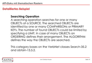 API-Doku mit thematischen Rastern

Detailliertes Beispiel

      Searching Operation
      A searching operation searches for one or many
      OBJECTs at a SOURCE. The searched OBJECTs are
      identified by one or many COMPARISONs or PRIMARY
      KEYs. The number of found OBJECTs could be limited by
      specifying a LIMIT. In case of many OBJECTs an
      ORDERING defines their arrangement. The ALGORITHM
      defines the way the OBJECTs are searched.

      This category bases on the VerbNet classes Search-35.2
      and obtain-13.5.2.


                               Jan Christian Krause        Seite 19
 