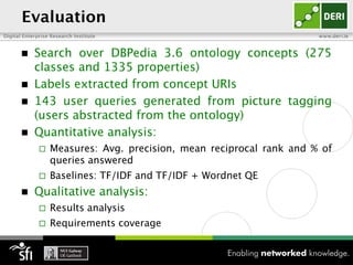 A Distributional Approach for Terminological Semantic Search on the Linked Data Web