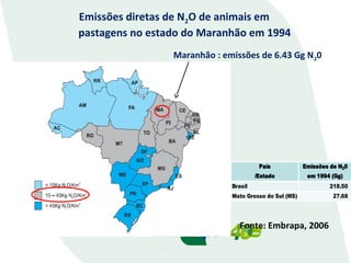 Emissões diretas de N2O de animais em
pastagens no estado do Maranhão em 1994
Maranhão : emissões de 6.43 Gg N20

País

Emissões de N20

/Estado

em 1994 (Gg)

Brasil
Mato Grosso do Sul (MS)

Fonte: Embrapa, 2006

218.50
27.68

 