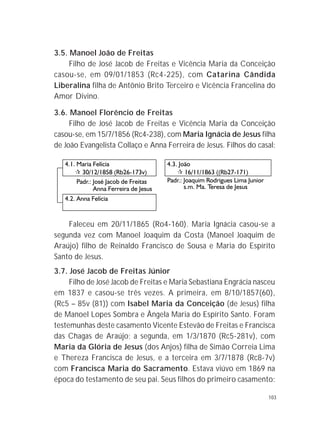 103
3.5. Manoel João de Freitas
Filho de José Jacob de Freitas e Vicência Maria da Conceição
casou-se, em 09/01/1853 (Rc4-225), com Catarina Cândida
Liberalina filha de Antônio Brito Terceiro e Vicência Francelina do
Amor Divino.
3.6. Manoel Florêncio de Freitas
Filho de José Jacob de Freitas e Vicência Maria da Conceição
casou-se, em 15/7/1856 (Rc4-238), com Maria Ignácia de Jesus filha
de João Evangelista Collaço e Anna Ferreira de Jesus. Filhos do casal:
Faleceu em 20/11/1865 (Ro4-160). Maria Ignácia casou-se a
segunda vez com Manoel Joaquim da Costa (Manoel Joaquim de
Araújo) filho de Reinaldo Francisco de Sousa e Maria do Espírito
Santo de Jesus.
3.7. José Jacob de Freitas Júnior
Filho de José Jacob de Freitas e Maria Sebastiana Engrácia nasceu
em 1837 e casou-se três vezes. A primeira, em 8/10/1857(60),
(Rc5 – 85v (81)) com Isabel Maria da Conceição (de Jesus) filha
de Manoel Lopes Sombra e Ângela Maria do Espírito Santo. Foram
testemunhas deste casamento Vicente Estevão de Freitas e Francisca
das Chagas de Araújo; a segunda, em 1/3/1870 (Rc5-281v), com
Maria da Glória de Jesus (dos Anjos) filha de Simão Correia Lima
e Thereza Francisca de Jesus, e a terceira em 3/7/1878 (Rc8-7v)
com Francisca Maria do Sacramento. Estava viúvo em 1869 na
época do testamento de seu pai. Seus filhos do primeiro casamento:
 