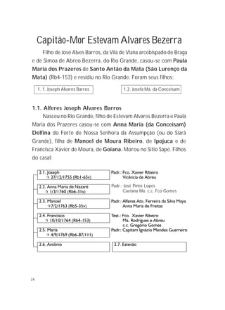 24
Filho de José Alves Barros, da Vila de Viana arcebispado de Braga
e de Simoa de Abreo Bezerra, do Rio Grande, casou-se com Paula
Maria dos Prazeres de Santo Antão da Mata (São Lurenço da
Mata) (Rb4-153) e residiu no Rio Grande. Foram seus filhos:
1. 1. Joseph Alvares Barros 1.2. Josefa Ma. da Conceisam
1.1. Alferes Joseph Alvares Barros
Nasceu no Rio Grande, filho de Estevam Alvares Bezerra e Paula
Maria dos Prazeres casou-se com Anna Maria (da Conceisam)
Delfina do Forte de Nossa Senhora da Assumpção (ou do Siarâ
Grande), filha de Manoel de Moura Ribeiro, de Ipojuca e de
Francisca Xavier de Moura, de Goiana. Morou no Sítio Sapé. Filhos
do casal:
Capitão-Mor Estevam Alvares Bezerra
Padr.: José Pinto Lopes
Caetana Ma. c.c. Fco Gomes
 