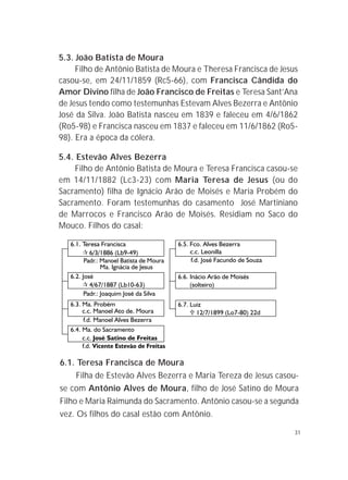 31
5.3. João Batista de Moura
Filho de Antônio Batista de Moura e Theresa Francisca de Jesus
casou-se, em 24/11/1859 (Rc5-66), com Francisca Cândida do
Amor Divino filha de João Francisco de Freitas e Teresa Sant’Ana
de Jesus tendo como testemunhas Estevam Alves Bezerra e Antônio
José da Silva. João Batista nasceu em 1839 e faleceu em 4/6/1862
(Ro5-98) e Francisca nasceu em 1837 e faleceu em 11/6/1862 (Ro5-
98). Era a época da cólera.
5.4. Estevão Alves Bezerra
Filho de Antônio Batista de Moura e Teresa Francisca casou-se
em 14/11/1882 (Lc3-23) com Maria Teresa de Jesus (ou do
Sacramento) filha de Ignácio Arão de Moisés e Maria Probém do
Sacramento. Foram testemunhas do casamento José Martiniano
de Marrocos e Francisco Arão de Moisés. Residiam no Saco do
Mouco. Filhos do casal:
6.1. Teresa Francisca de Moura
Filha de Estevão Alves Bezerra e Maria Tereza de Jesus casou-
se com Antônio Alves de Moura, filho de José Satino de Moura
Filho e Maria Raimunda do Sacramento. Antônio casou-se a segunda
vez. Os filhos do casal estão com Antônio.
 