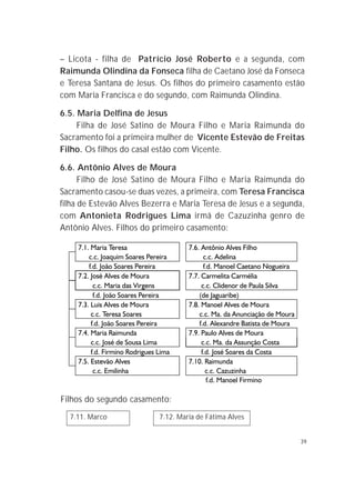39
– Licota - filha de Patrício José Roberto e a segunda, com
Raimunda Olindina da Fonseca filha de Caetano José da Fonseca
e Teresa Santana de Jesus. Os filhos do primeiro casamento estão
com Maria Francisca e do segundo, com Raimunda Olindina.
6.5. Maria Delfina de Jesus
Filha de José Satino de Moura Filho e Maria Raimunda do
Sacramento foi a primeira mulher de Vicente Estevão de Freitas
Filho. Os filhos do casal estão com Vicente.
6.6. Antônio Alves de Moura
Filho de José Satino de Moura Filho e Maria Raimunda do
Sacramento casou-se duas vezes, a primeira, com Teresa Francisca
filha de Estevão Alves Bezerra e Maria Teresa de Jesus e a segunda,
com Antonieta Rodrigues Lima irmã de Cazuzinha genro de
Antônio Alves. Filhos do primeiro casamento:
Filhos do segundo casamento:
7.11. Marco 7.12. Maria de Fátima Alves
 