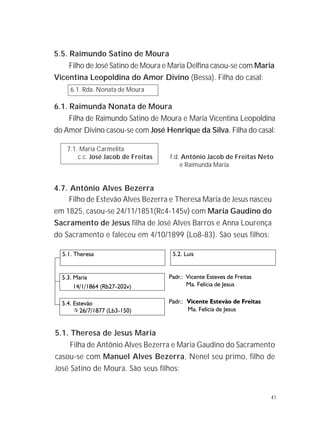 41
5.5. Raimundo Satino de Moura
Filho de José Satino de Moura e Maria Delfina casou-se com Maria
Vicentina Leopoldina do Amor Divino (Bessa). Filha do casal:
6.1. Rda. Nonata de Moura
6.1. Raimunda Nonata de Moura
Filha de Raimundo Satino de Moura e Maria Vicentina Leopoldina
do Amor Divino casou-se com José Henrique da Silva. Filha do casal:
7.1. Maria Carmelita
c.c. José Jacob de Freitas f.d. Antônio Jacob de Freitas Neto
e Raimunda Maria.
4.7. Antônio Alves Bezerra
Filho de Estevão Alves Bezerra e Theresa Maria de Jesus nasceu
em 1825, casou-se 24/11/1851(Rc4-145v) com Maria Gaudino do
Sacramento de Jesus filha de José Alves Barros e Anna Lourença
do Sacramento e faleceu em 4/10/1899 (Lo8-83). São seus filhos:
5.1. Theresa de Jesus Maria
Filha de Antônio Alves Bezerra e Maria Gaudino do Sacramento
casou-se com Manuel Alves Bezerra, Nenel seu primo, filho de
José Satino de Moura. São seus filhos:
 