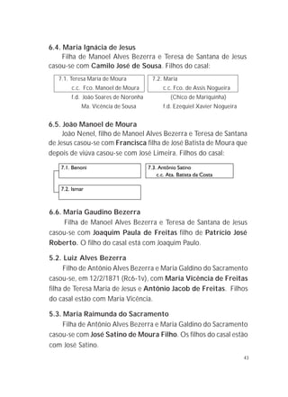 43
6.4. Maria Ignácia de Jesus
Filha de Manoel Alves Bezerra e Teresa de Santana de Jesus
casou-se com Camilo José de Sousa. Filhos do casal:
7.1. Teresa Maria de Moura 7.2. Maria
c.c. Fco. Manoel de Moura c.c. Fco. de Assis Nogueira
f.d. João Soares de Noronha (Chico de Mariquinha)
Ma. Vicência de Sousa f.d. Ezequiel Xavier Nogueira
6.5. João Manoel de Moura
João Nenel, filho de Manoel Alves Bezerra e Teresa de Santana
de Jesus casou-se com Francisca filha de José Batista de Moura que
depois de viúva casou-se com José Limeira. Filhos do casal:
6.6. Maria Gaudino Bezerra
Filha de Manoel Alves Bezerra e Teresa de Santana de Jesus
casou-se com Joaquim Paula de Freitas filho de Patrício José
Roberto. O filho do casal está com Joaquim Paulo.
5.2. Luiz Alves Bezerra
Filho de Antônio Alves Bezerra e Maria Galdino do Sacramento
casou-se, em 12/2/1871 (Rc6-1v), com Maria Vicência de Freitas
filha de Teresa Maria de Jesus e Antônio Jacob de Freitas. Filhos
do casal estão com Maria Vicência.
5.3. Maria Raimunda do Sacramento
Filha de Antônio Alves Bezerra e Maria Galdino do Sacramento
casou-se com José Satino de Moura Filho. Os filhos do casal estão
com José Satino.
 