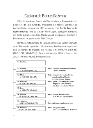46
1.1. Caetana
1.2. Manoel Padr.: Damazo de Azevedo Athayde
¶ 8/1/1750 (Rb2-114) Teresa de Abreu
1.3. Maria Padr.: Joaquim dos Santos Costa
¶ 19/4/1755 (Rb1-57v) Ângela da Silva Moreira
c.c. Fco. Xavier Ribeiro
1.4. Ezequiel Padr.: Padre Cura Exequiel Gamiri
¶ 15/8/1761 (Rb5-6v) Ângela da Silva Moreyra
c.c. Ten. Fco. Xavier Ribeiro
1.5. João
¶ 15/8/1761 (Rb5-6v)
1.6. Joachim Padr.: Manoel Álvares Maia
¶ 18/12/1762 (Rb5-34) s.m. Ma. do Espírito Santo
1.7. Joachim
¶14/11/1764 (Rb4-152) Sem padrinhos – defeito no livro
1.8. Francisca Padr.: Ten. José Lopes
¶ 5/7/1769 (Rb6-104v) s.m. Leonarda Maciel de Barros
Caetano de Barros Bezerra
Filho de José Alves Barros, do Vale do Viana, e Simoa de Abreo
Bezerra, do Rio Grande, freguesia de Nossa Senhora da
Apresentação, nasceu em 1701 casou-se com Benta Maria da
Apresentação filha de Gaspar Pinto Lopes, português residente
em Santo Antão, e de Anna Maria Maciel, de Ipojuca. Caetano e
Benta foram moradores do Sítio Danças.
Benta era neta materna de Luciano Cardoso de Barros chamado
de o “Abraão do Jaguaribe”. Moraram no Rio Grande e depois em
São Bernardo de Russas; ele faleceu em 2/9/1791 (Rb9-45)
(10/9/1792 (Rb9-35v)). Benta nasceu em 1720 e faleceu em
20/3/1794 (Rb9-78,71). Filhos do casal:
 