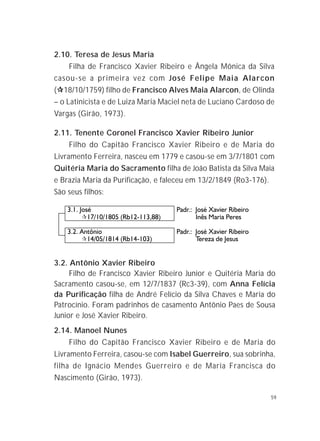 59
3.2. Antônio Xavier Ribeiro
Filho de Francisco Xavier Ribeiro Junior e Quitéria Maria do
Sacramento casou-se, em 12/7/1837 (Rc3-39), com Anna Felícia
da Purificação filha de André Felício da Silva Chaves e Maria do
Patrocínio. Foram padrinhos de casamento Antônio Paes de Sousa
Junior e José Xavier Ribeiro.
2.14. Manoel Nunes
Filho do Capitão Francisco Xavier Ribeiro e de Maria do
Livramento Ferreira, casou-se com Isabel Guerreiro, sua sobrinha,
filha de Ignácio Mendes Guerreiro e de Maria Francisca do
Nascimento (Girão, 1973).
2.10. Teresa de Jesus Maria
Filha de Francisco Xavier Ribeiro e Ângela Mônica da Silva
casou-se a primeira vez com José Felipe Maia Alarcon
(!!!!!18/10/1759) filho de Francisco Alves Maia Alarcon, de Olinda
– o Latinicista e de Luiza Maria Maciel neta de Luciano Cardoso de
Vargas (Girão, 1973).
2.11. Tenente Coronel Francisco Xavier Ribeiro Junior
Filho do Capitão Francisco Xavier Ribeiro e de Maria do
Livramento Ferreira, nasceu em 1779 e casou-se em 3/7/1801 com
Quitéria Maria do Sacramento filha de João Batista da Silva Maia
e Brazia Maria da Purificação, e faleceu em 13/2/1849 (Ro3-176).
São seus filhos:
 