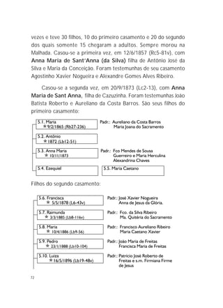 72
vezes e teve 30 filhos, 10 do primeiro casamento e 20 do segundo
dos quais somente 15 chegaram a adultos. Sempre morou na
Malhada. Casou-se a primeira vez, em 12/6/1857 (Rc5-81v), com
Anna Maria de Sant’Anna (da Silva) filha de Antônio José da
Silva e Maria da Conceição. Foram testemunhas de seu casamento
Agostinho Xavier Nogueira e Alexandre Gomes Alves Ribeiro.
Casou-se a segunda vez, em 20/9/1873 (Lc2-13), com Anna
Maria de Sant Anna, filha de Cazuzinha. Foram testemunhas João
Batista Roberto e Aureliano da Costa Barros. São seus filhos do
primeiro casamento:
Filhos do segundo casamento:
5.1. Maria Padr.: Aureliano da Costa Barros
ó9/2/1865 (Rb27-236) Maria Joana do Sacramento
5.2. Antônio
5.3. Anna Maria Padr.: Fco Mendes de Sousa
ó10/11/1873 Guerreiro e Maria Herculina
Alexandrina Chaves
5.4. Ezequiel 5.5. Maria Caetano
ó1872 (Lb12-51)
 