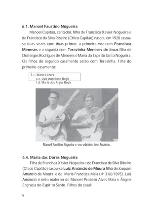 76
Manoel Faustino Nogueira e seu sobrinho José Amâncio.
6.1. Manoel Faustino Nogueira
Manoel Capitão, cantador, filho de Francisca Xavier Nogueira e
de Francisco da Silva Ribeiro (Chico Capitão) nasceu em 1920 casou-
se duas vezes com duas primas; a primeira vez com Francisca
Meneses e a segunda com Terezinha Meneses de Jesus filha de
Domingos Rodrigues de Meneses e Maria do Espírito Santo Nogueira.
Os filhos do segundo casamento estão com Teresinha. Filha do
primeiro casamento:
7.1. Maria Lázara
c.c. Luiz Aureliano Regis
f.d. Maria dos Anjos Regis
6.4. Maria das Dores Nogueira
Filha de Francisca Xavier Nogueira e de Francisco da Silva Ribeiro
(Chico Capitão) casou-se Luiz Amâncio de Moura filho de Joaquim
Amâncio de Moura e de Maria Francisca Maia (! 31/8/1895). Luis
Amâncio é neto materno de Manoel Probém Alves Maia e Ângela
Engrácia do Espírito Santo. Filhos do casal:
 