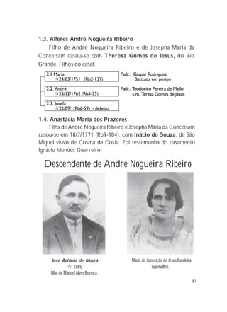 87
1.4. Anastácia Maria dos Prazeres
Filha de André Nogueira Ribeiro e Josepha Maria da Conceisam
casou-se em 18/7/1771 (Rb9-184), com Inácio de Souza, de São
Miguel viúvo de Cosma da Costa. Foi testemunha do casamento
Ignácio Mendes Guerreiro.
José Antônio de Moura
! 1885
filho de Manoel Alves Bezerra.
Descendente de André Nogueira Ribeiro
Maria da Conceição de Jesus Bandeira
sua mulher.
1.3. Alferes André Nogueira Ribeiro
Filho de André Nogueira Ribeiro e de Josepha Maria da
Conceisam casou-se com Theresa Gomes de Jesus, do Rio
Grande. Filhos do casal:
87
 