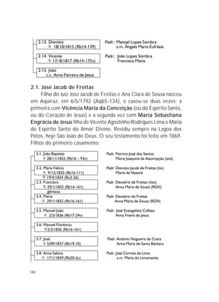 100
2.1. José Jacob de Freitas
Filho do Juiz José Jacob de Freitas e Ana Clara de Sousa nasceu
em Aquiraz, em 6/5/1792 (Aqb5-134), e casou-se duas vezes; a
primeira com Vicência Maria da Conceição (ou do Espírito Santo,
ou do Coração de Jesus) e a segunda vez com Maria Sebastiana
Engrácia de Jesus filha de Vicente Agostinho Rodrigues Lima e Maria
do Espírito Santo do Amor Divino. Residiu sempre na Lagoa dos
Patos, hoje São João de Deus. O seu testamento foi feito em 1869.
Filhos do primeiro casamento:
 