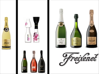 Freixenet. Desestacionalizar el cava. Portfolio Planner Alba Lucena Zaher