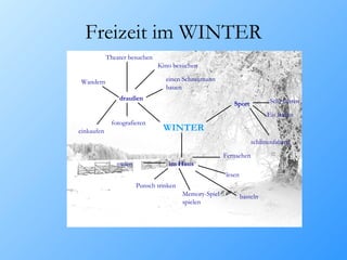 Freizeit im WINTER WINTER Sport Schi fahren Eis laufen schlittenfahren im Haus Punsch trinken Memory-Spiel spielen lesen drau ßen fotografieren einen Schneemann bauen  einkaufen Wandern malen Theater besuchen Kino besuchen Fernsehen basteln 