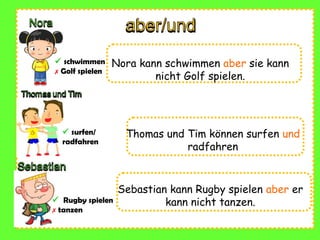  schwimmen
 Golf spielen
 surfen/
radfahren
 Rugby spielen
 tanzen
Nora kann schwimmen aber sie kann
nicht Golf spielen.
Thomas und Tim können surfen und
radfahren
Sebastian kann Rugby spielen aber er
kann nicht tanzen.
 