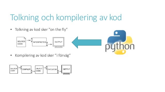 Lära sig binära optionerstrategier Lära sig binära optionerstrategier
