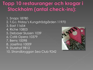 1. Snaps 18780  2. T.G.I. Friday’s Kungsträdgården 11970 3. East 11654 4. Riche 10803 5. Debaser Slussen 1039 6. Café Opera 10379 7. Berns 10098 8. Josefina 10009 9. Sturehof 9812 10. Strandbryggan Sea Club 9242 