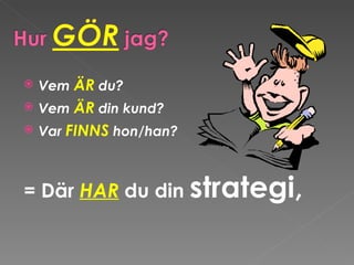 Vem  ÄR   du? Vem  ÄR   din kund? Var  FINNS  hon/han? = Där  HAR   du din  strategi, 