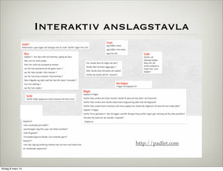 Interaktiv anslagstavla

http://padlet.com

lördag 8 mars 14

 