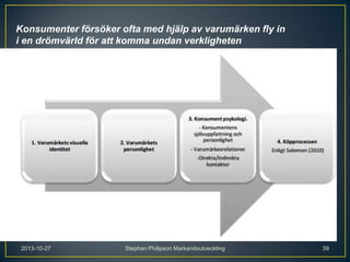 Konsumenter försöker ofta med hjälp av varumärken fly in
i en drömvärld för att komma undan verkligheten

2013-10-27

Stephan Philipson Markandsutveckling

39

 