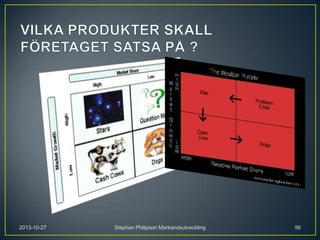 2013-10-27

Stephan Philipson Markandsutveckling

56

 