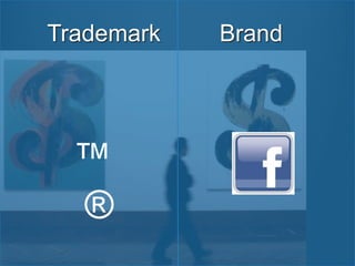 Trademark

™
®

Brand

 