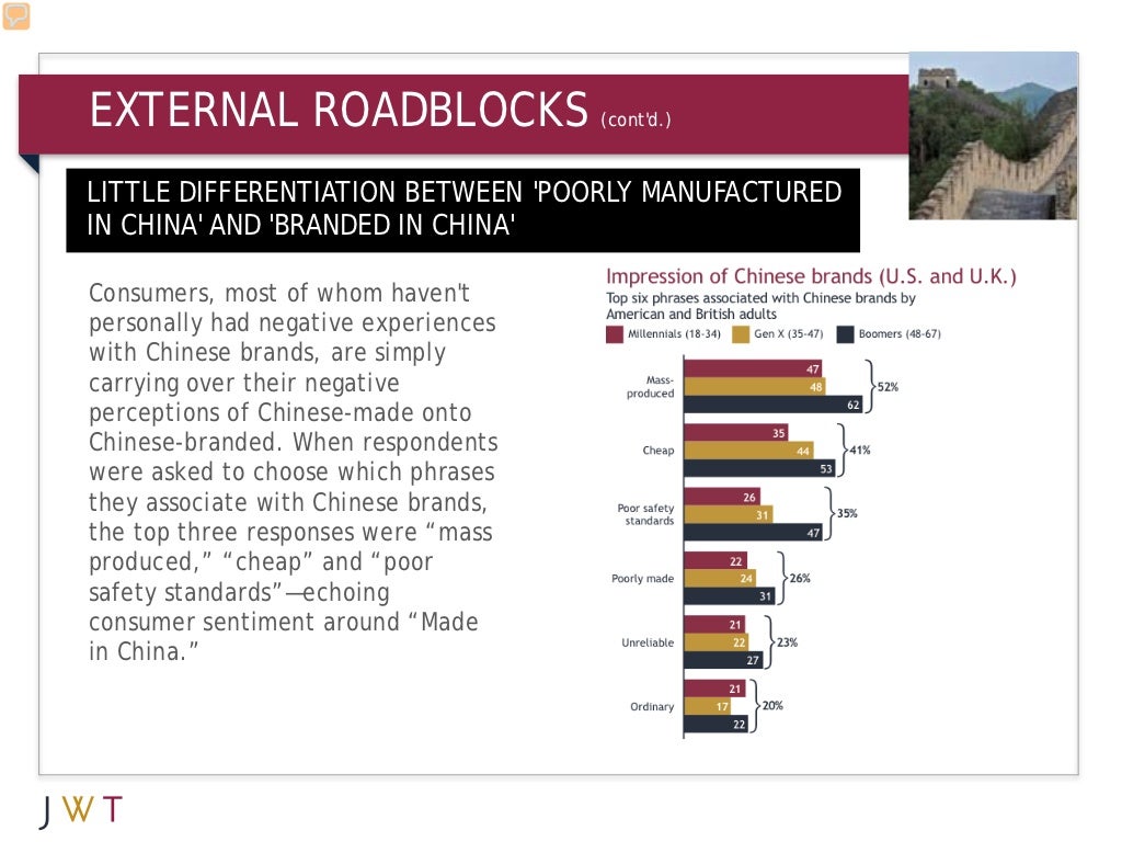 EXTERNAL ROADBLOCKS (cont'd.) LITTLE DIFFERENTIATION