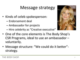 Message strategy Kinds of celeb spokesperson: Endorsement deal Ambassador for projects Hire celebrity as “Creative executive” One of the core elements is The Body Shop’s CSR Programs, ideal to use an ambassador – voluntarily. Message structure: “We could do it better”-strategy.  