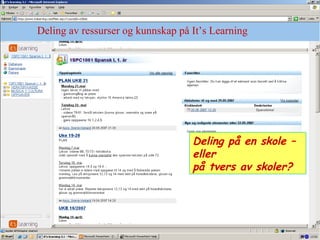 Deling av ressurser og kunnskap på It’s Learning Deling på en skole – eller på tvers av skoler? 