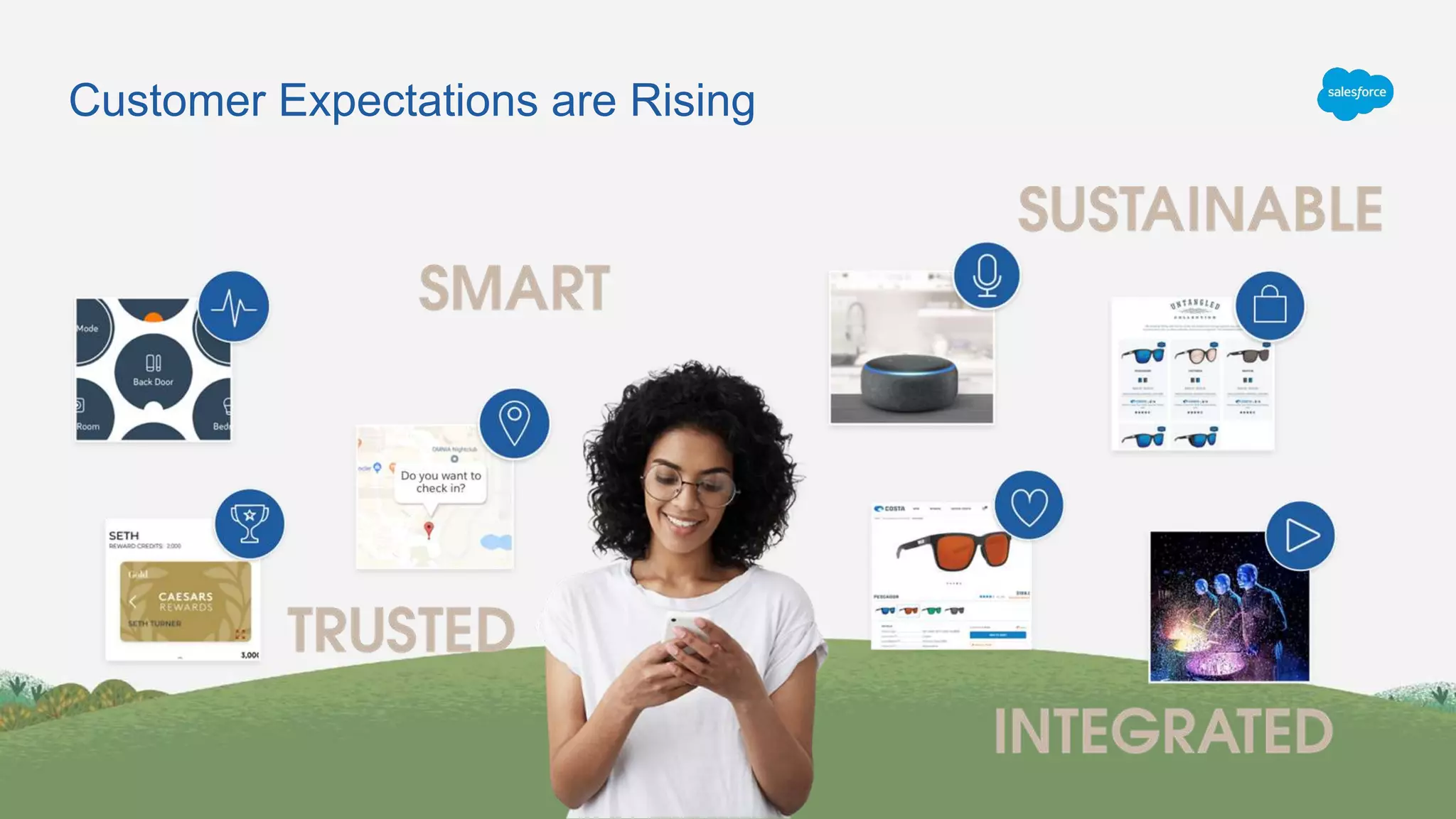 Customer Expectations are Rising
 