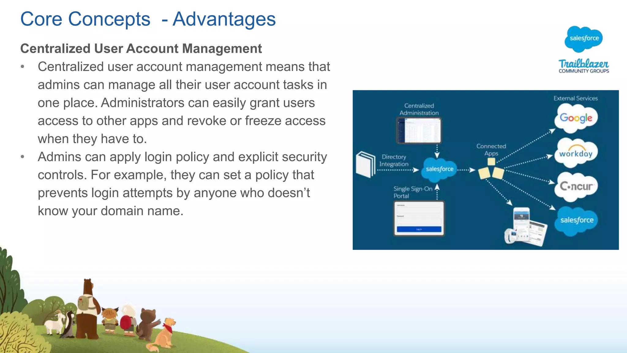Core Concepts - Advantages
Centralized User Account Management
• Centralized user account management means that
admins can manage all their user account tasks in
one place. Administrators can easily grant users
access to other apps and revoke or freeze access
when they have to.
• Admins can apply login policy and explicit security
controls. For example, they can set a policy that
prevents login attempts by anyone who doesn’t
know your domain name.
 