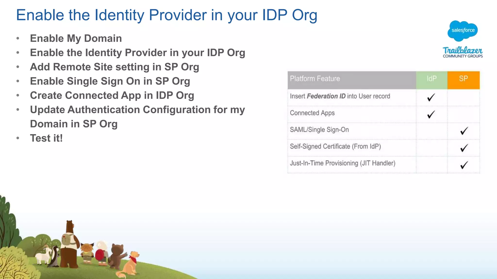 Enable the Identity Provider in your IDP Org
• Enable My Domain
• Enable the Identity Provider in your IDP Org
• Add Remote Site setting in SP Org
• Enable Single Sign On in SP Org
• Create Connected App in IDP Org
• Update Authentication Configuration for my
Domain in SP Org
• Test it!
 